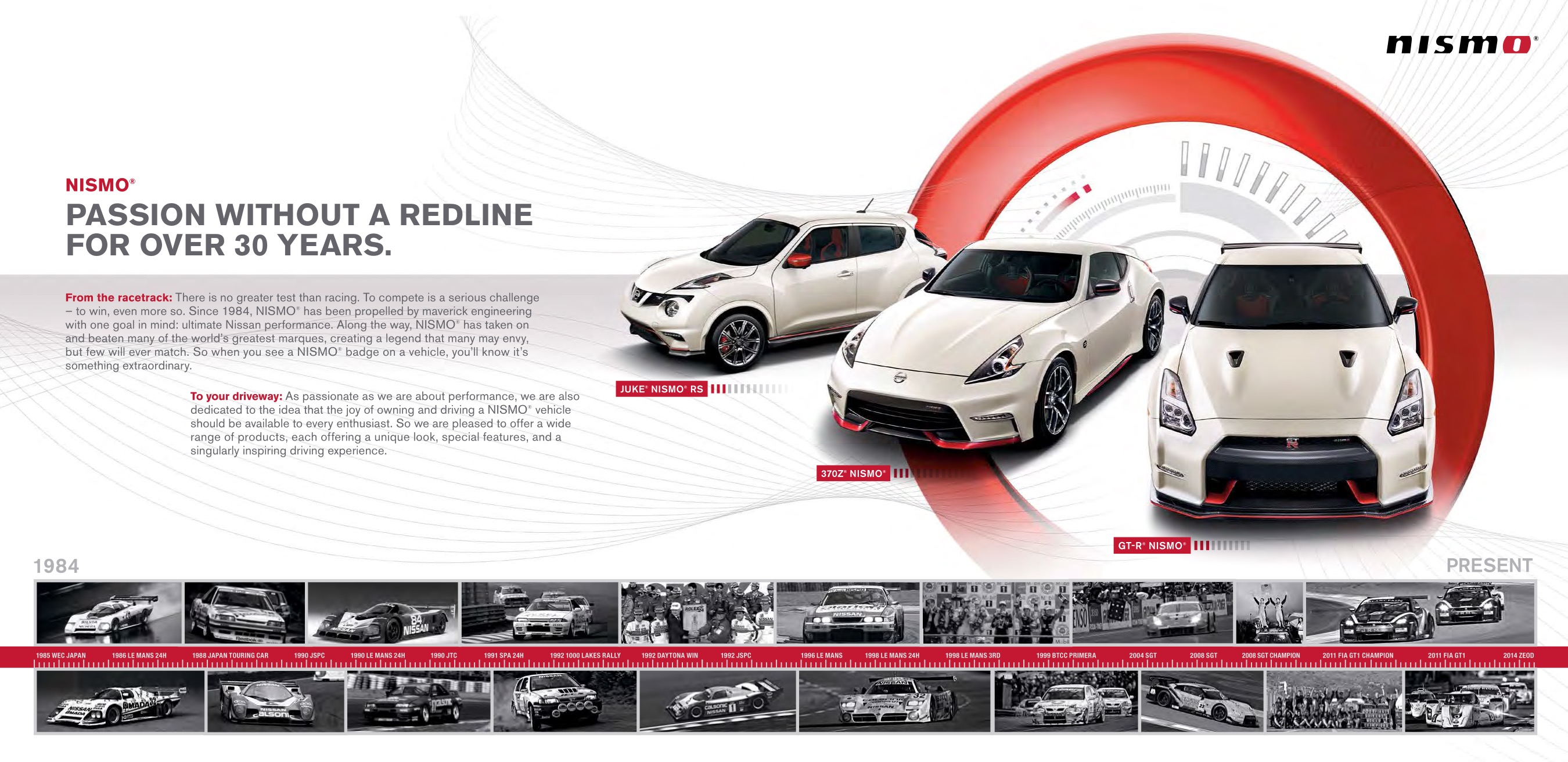 2015 Nissan Juke Brochure Page 5
